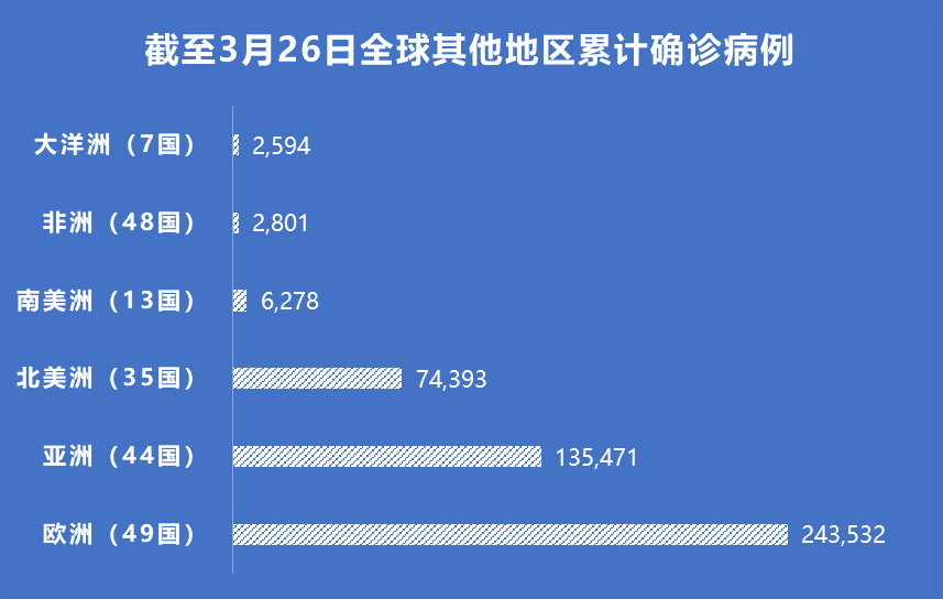 全球疫情大爆发之后,中国制罩能够解决全球口罩荒的危机吗?