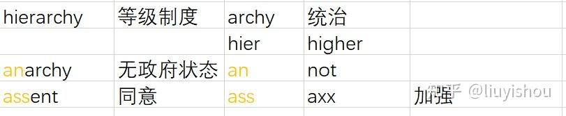 英语能力的全套提高方案(听说读写) - 知乎