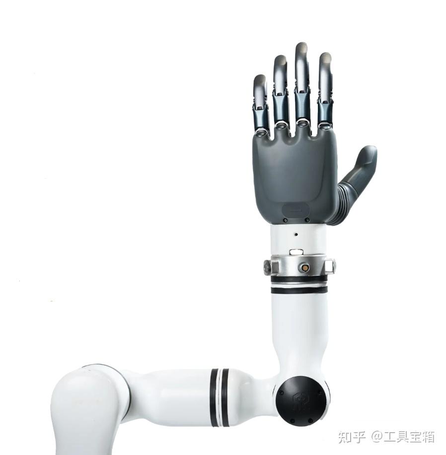 人工智能领域独家分享!19家中国机器人灵巧手企业 - 知乎