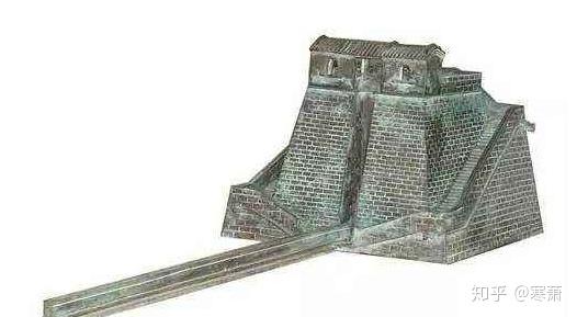 中国古代的计时仪器-圭表和日晷 - 知乎