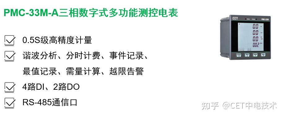 (二)盤裝式多功能測控電錶實時監測數據