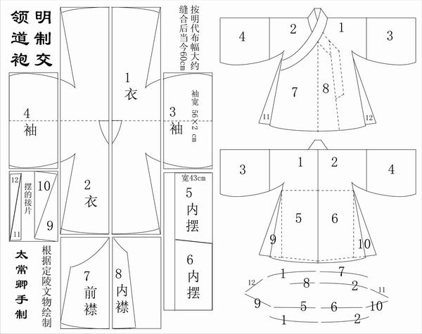 汉服制版男子汉服的分类及裁剪制作教程