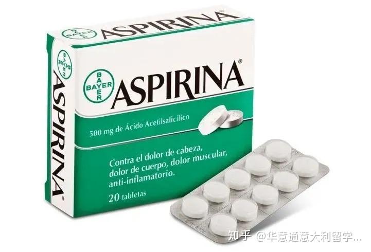 意大利留学干货购药指南大盘点建议收藏以备不时之需