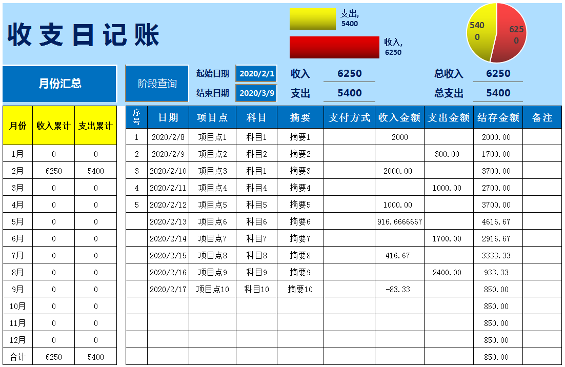 出纳工资(深圳出纳工资)