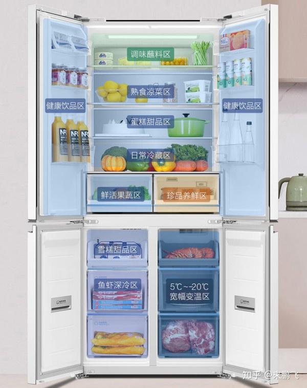 这些海尔冰箱不要买2024年海尔冰箱选购推荐