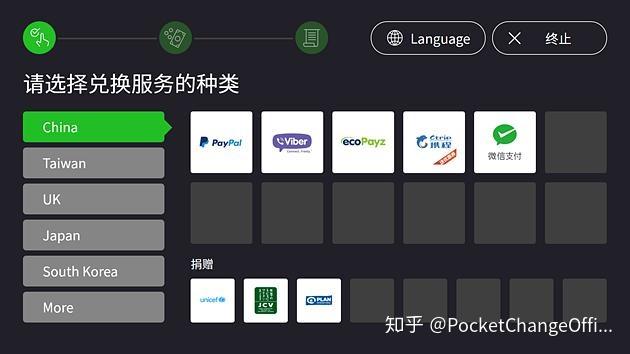 来日本旅行花不完零钱怎么办呢!交给专门换零钱的机器Pocket Change吧! - 知乎