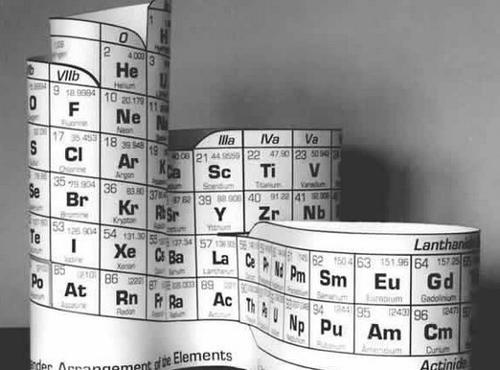 這樣背元素週期表就算有1180種元素都不是問題