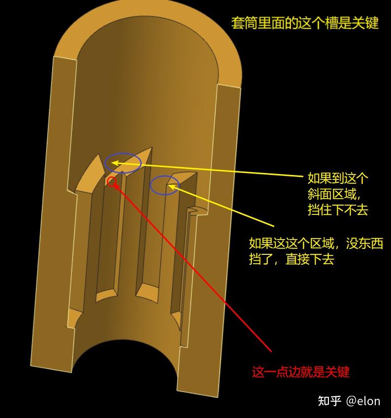 圆珠笔组装步骤图图片