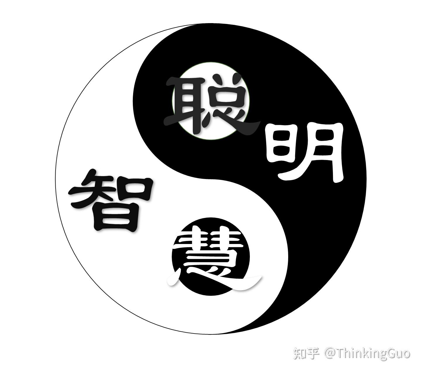 天赋与智慧的完美融合