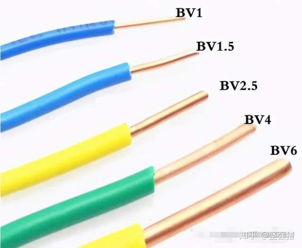 1、1.5、2.5、4、6、10平铜线可以带多大用电器？ - 知乎