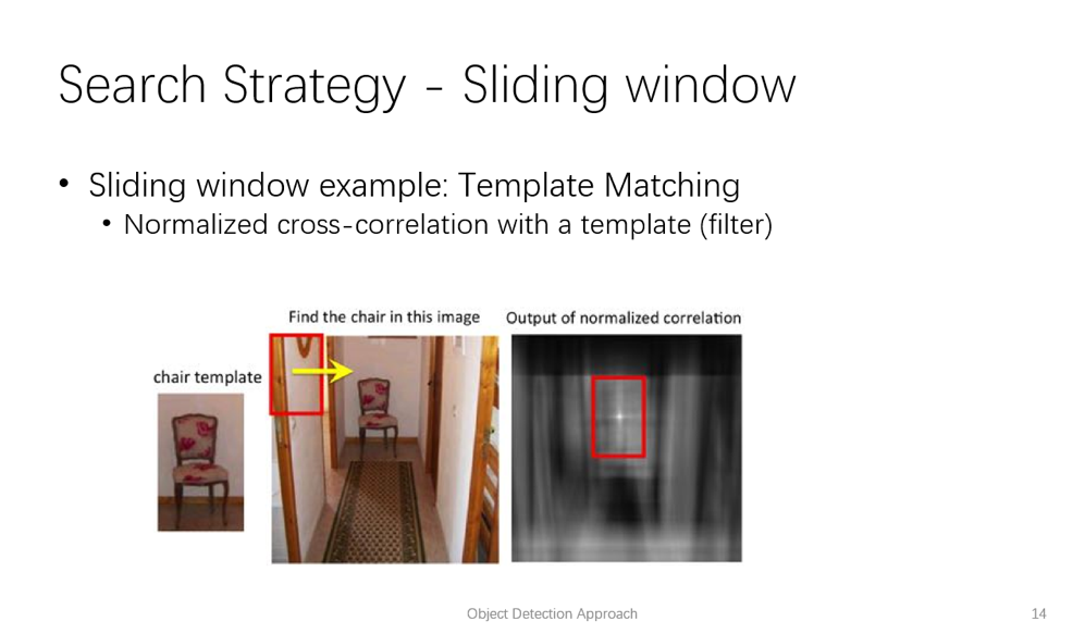 一篇文章看懂物体检测的发展脉络 转 一篇文章看懂物体检测的发展脉络 转