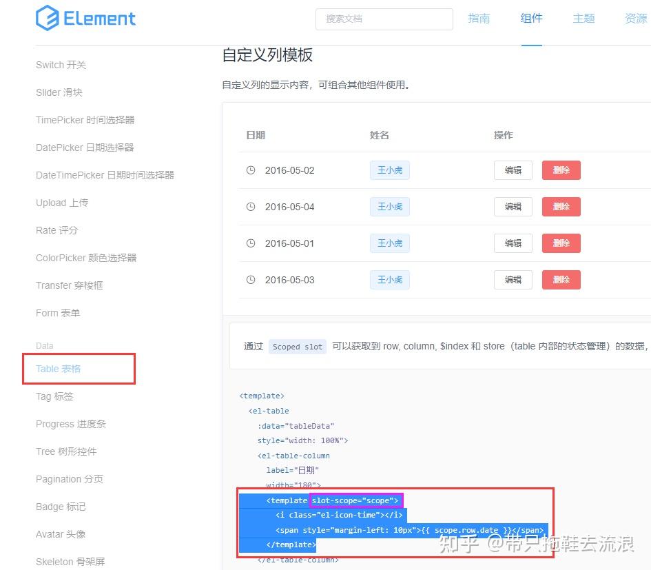 vite --template vue & typescript 搭建项目 TSX - 知乎