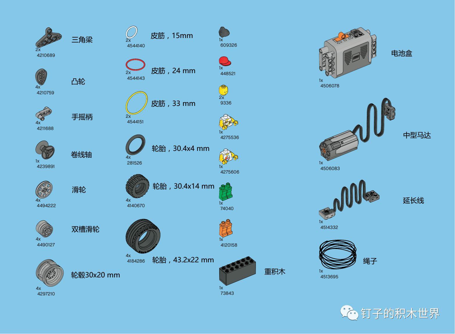 乐高零件目录大全图片