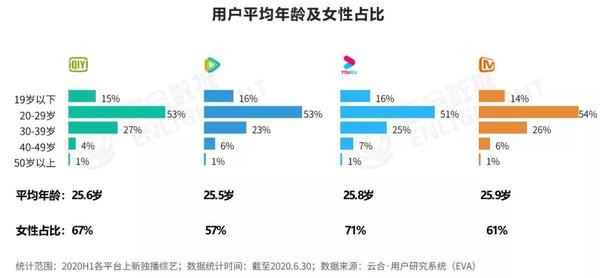 奇葩说历届选手名单_奇葩说第四季选手名单_奇葩说所有选手名单