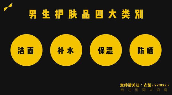 护肤保养知识_护肤保养图片对比反馈图_26岁干性皮肤女人如何保养护肤