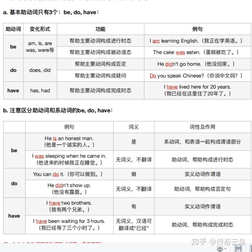 动词(一)之动词的定义和分类 - 知乎