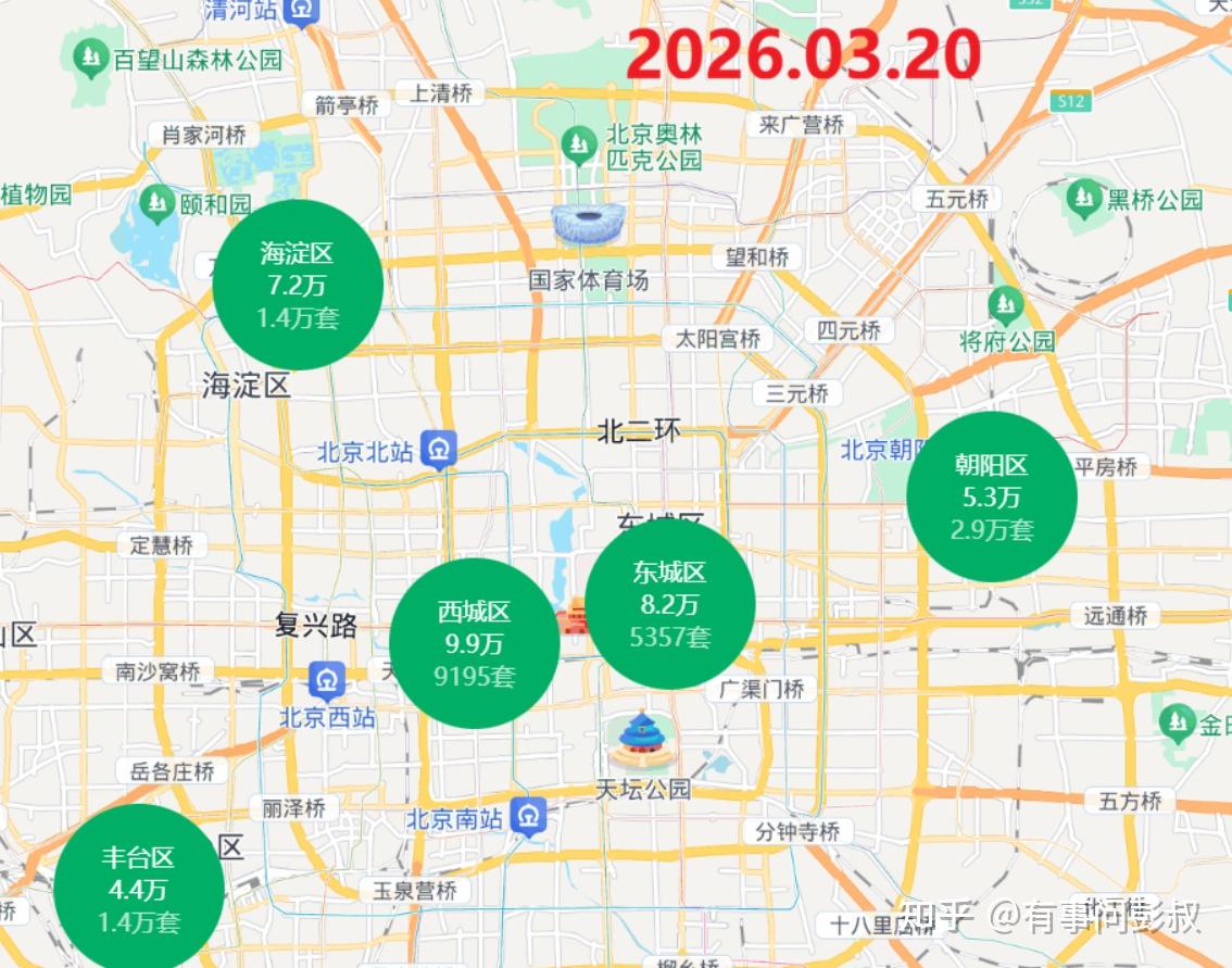 一夜之间,北京、深圳等一线城市房价又跌了! - 知乎