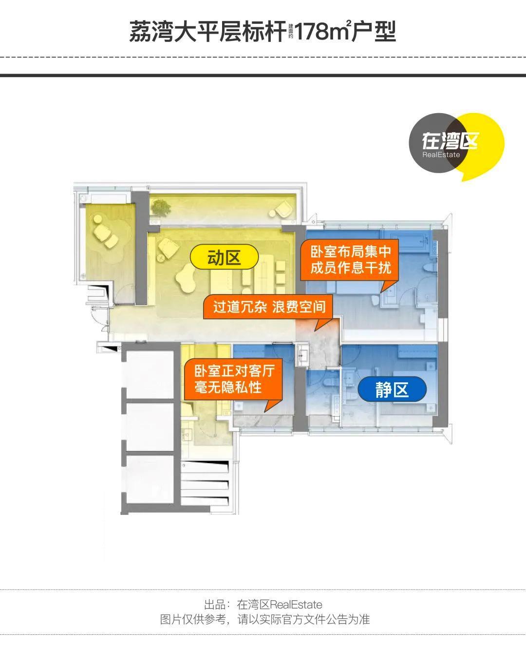 这是广州户型史上,颠覆性的一次升级! - 知乎