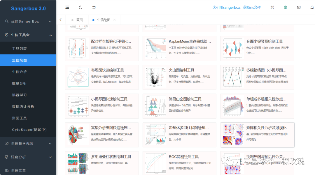 科研工具推荐 | 生信分析数据可视化你可能会用到的工具 - 知乎