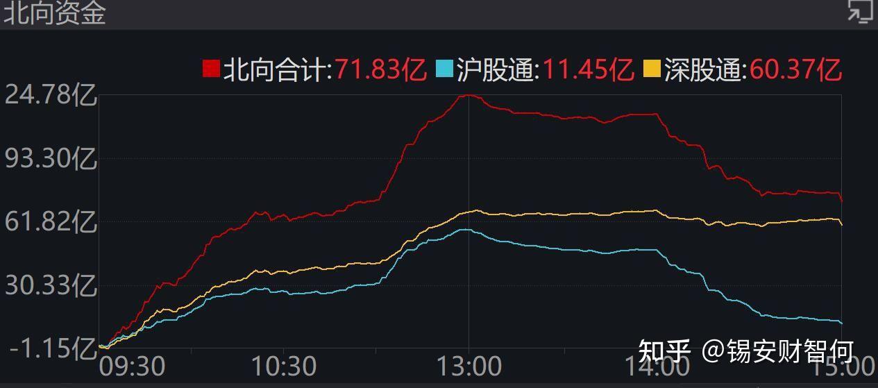 春节后下周股市如何拉升（春节后下周股市如何拉升呢） 春节后下周股市怎样
拉升（春节后下周股市怎样
拉升呢）《春节后股市下跌》 股市行情