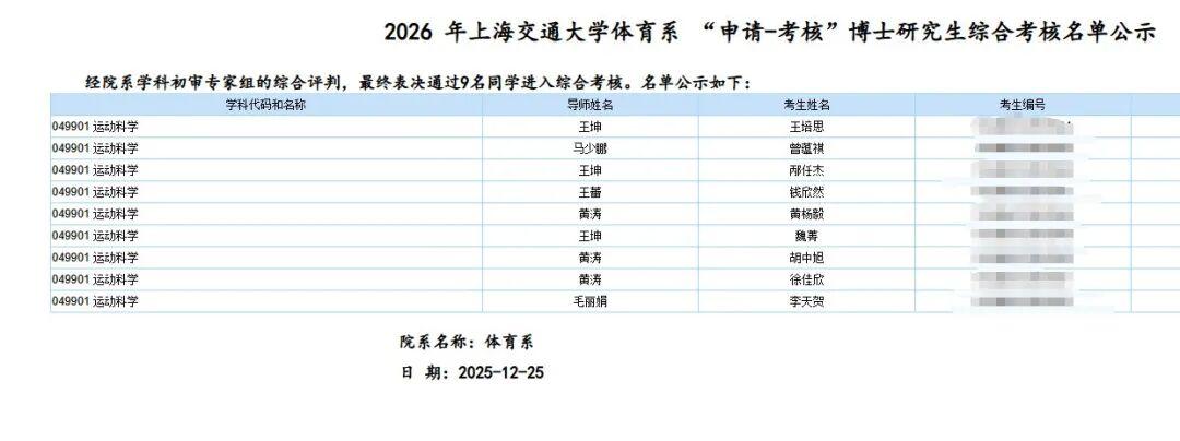 上海交通大学体育系2026年“申请-考核”博士研究生综合考核名单公示 - 知乎
