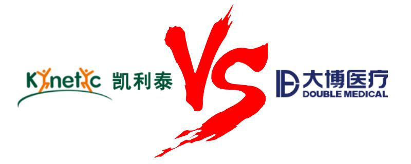 大博医疗vs凯利泰骨科行业您看好谁