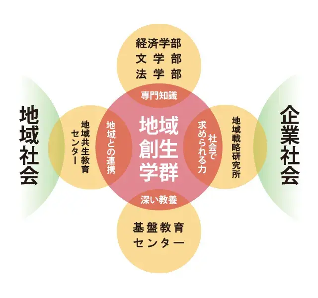 请输入图片描述