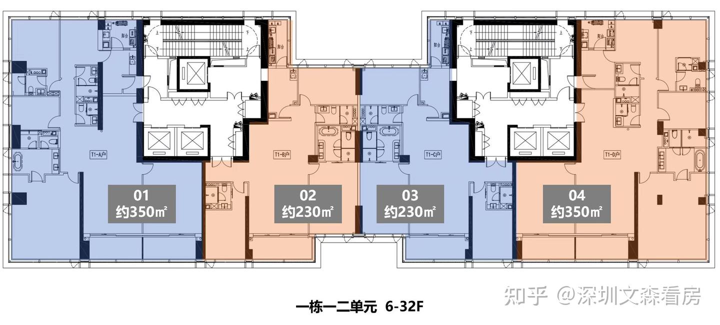 【华侨城·新玺】 深圳湾顶级海景公寓，楼盘全套资料（收藏） - 知乎