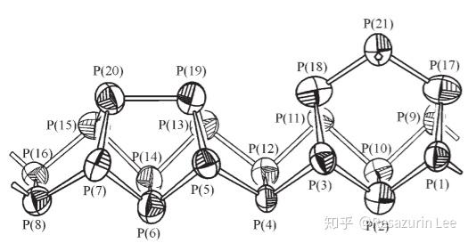 红磷的结构之谜 - 知乎