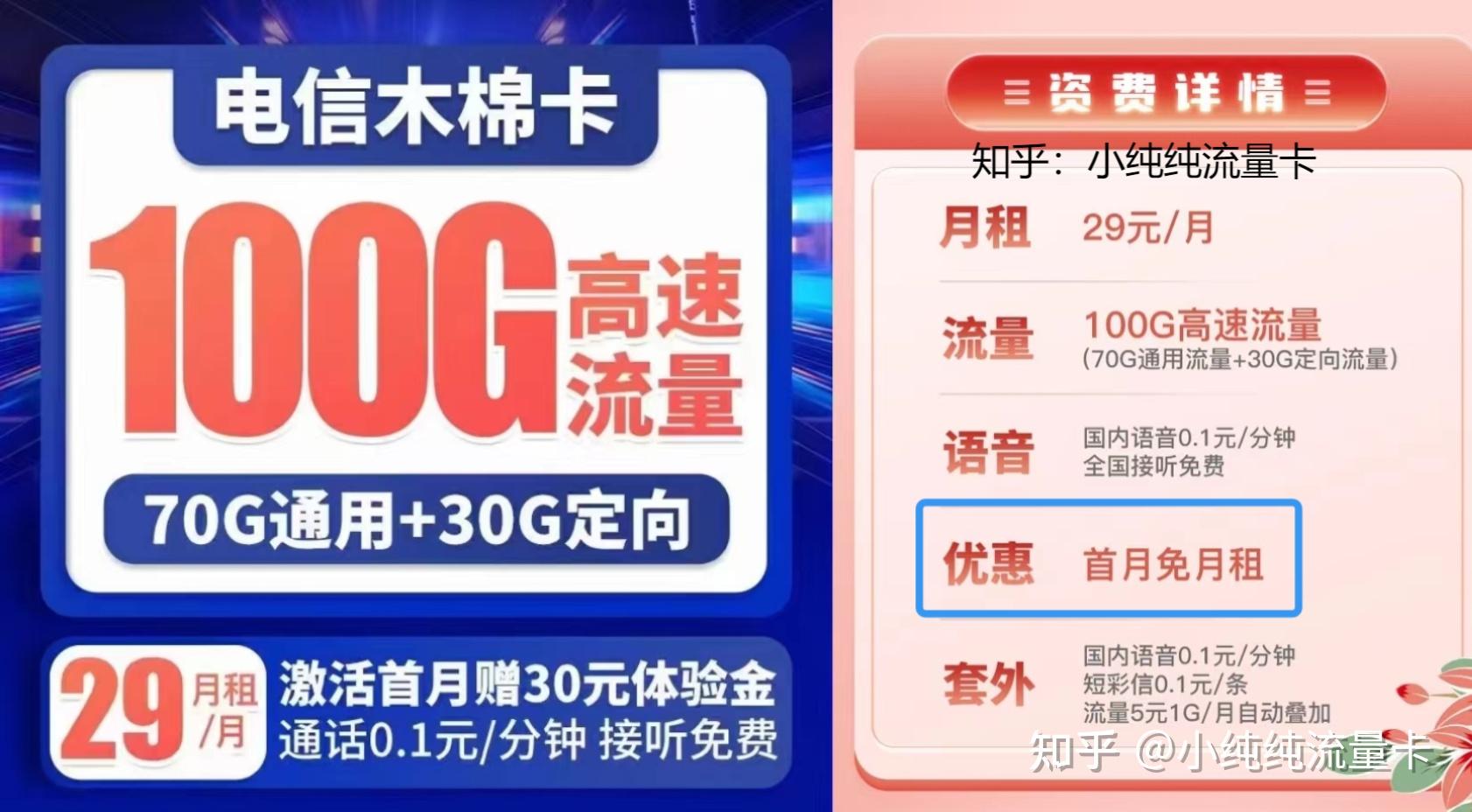 九月大流量卡套餐推荐,29元100G全国流量长期不限速可选号套餐免费领取! - 知乎