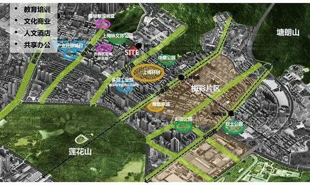 福田区上梅林村旧改新世界