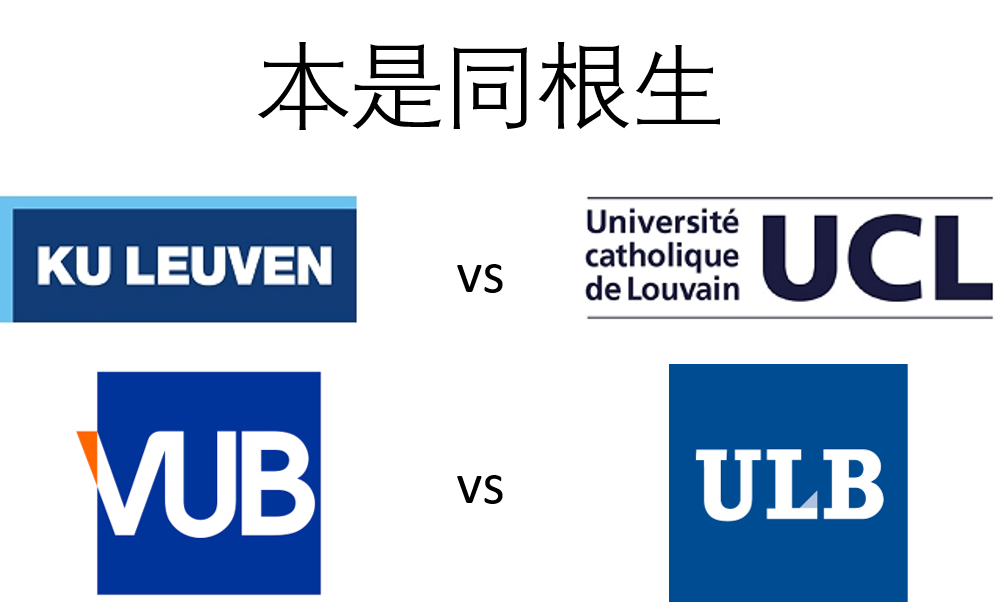 【学姐说】比利时留学之 比利时鲁汶大学为何有2所?