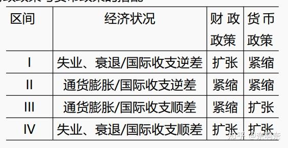 平価変更の理論と歴史 : 切り上げ案 オンライン売り出し www.kohenoor.tv