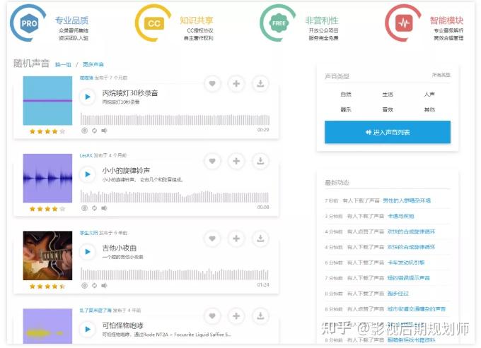 压箱底的宝藏！40个白嫖免费网站，一次全分享，汇集N个资源！