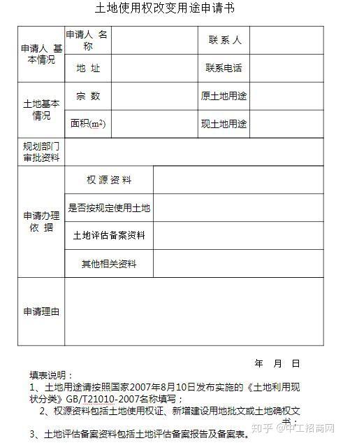 商业用地是指什么 工业用地可以变为商业用地吗 知乎