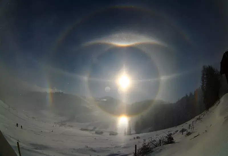 南极幻日的光学原理
