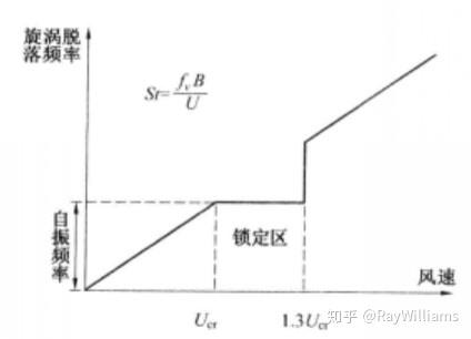 v2-68ff7212f4ff8311d4417b26789de105_r.jpg