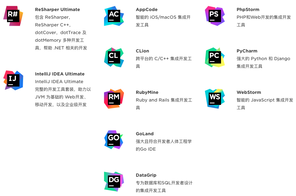 拥有 GitHub 开源项目的小伙伴，免费申请 JetBrains 全家桶的全流程详解 - 知乎