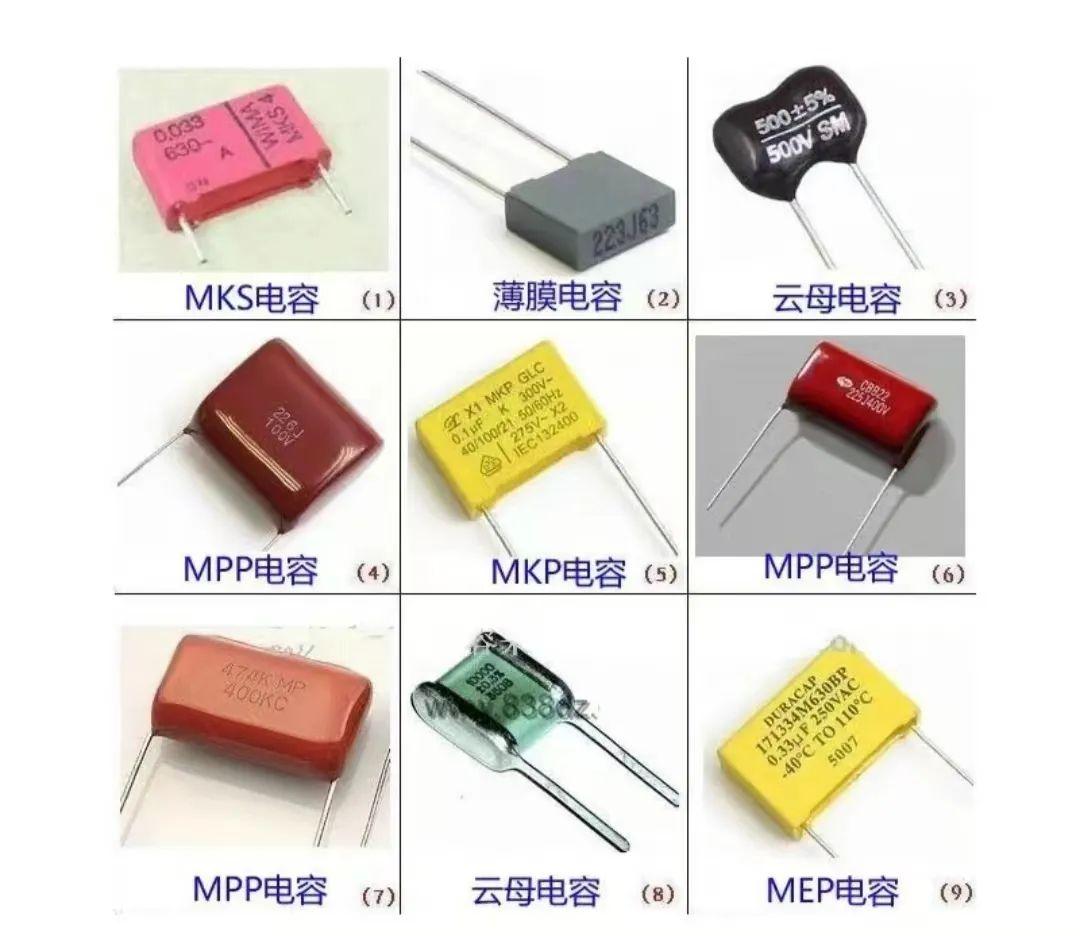 电容在新能源汽车电子元件中的应用