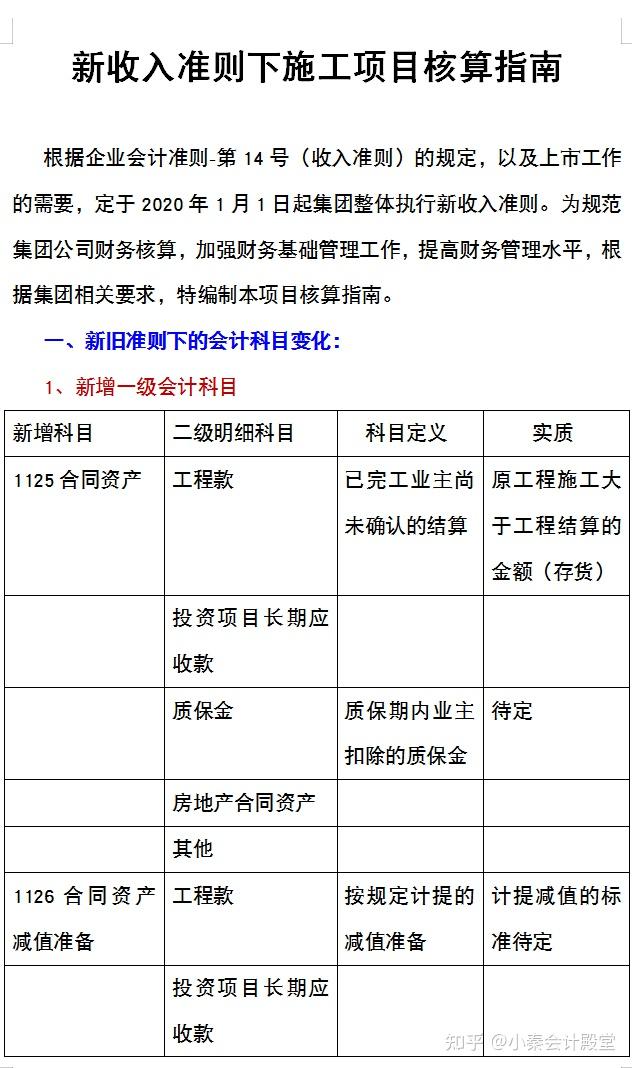 2022新准则建筑施工项目财务核算方法,附案例分析,参考价值极高 - 知乎