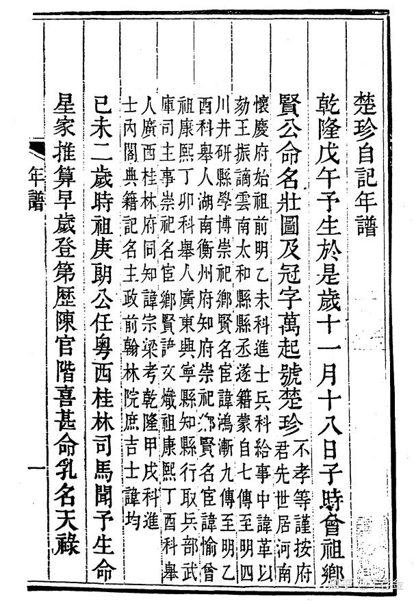 清代云南籍高官尹壮图