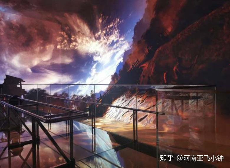 幻境空间IED裸眼剧场 - 知乎