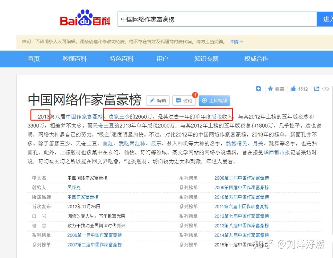 明星靠出书的收入是我们工资的多少倍？ - 知乎