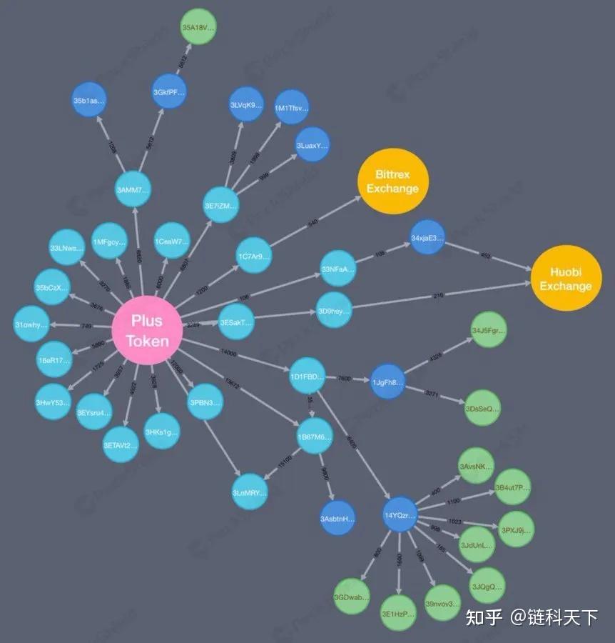 比特币为什么被取消_比特币为什么被中国禁止