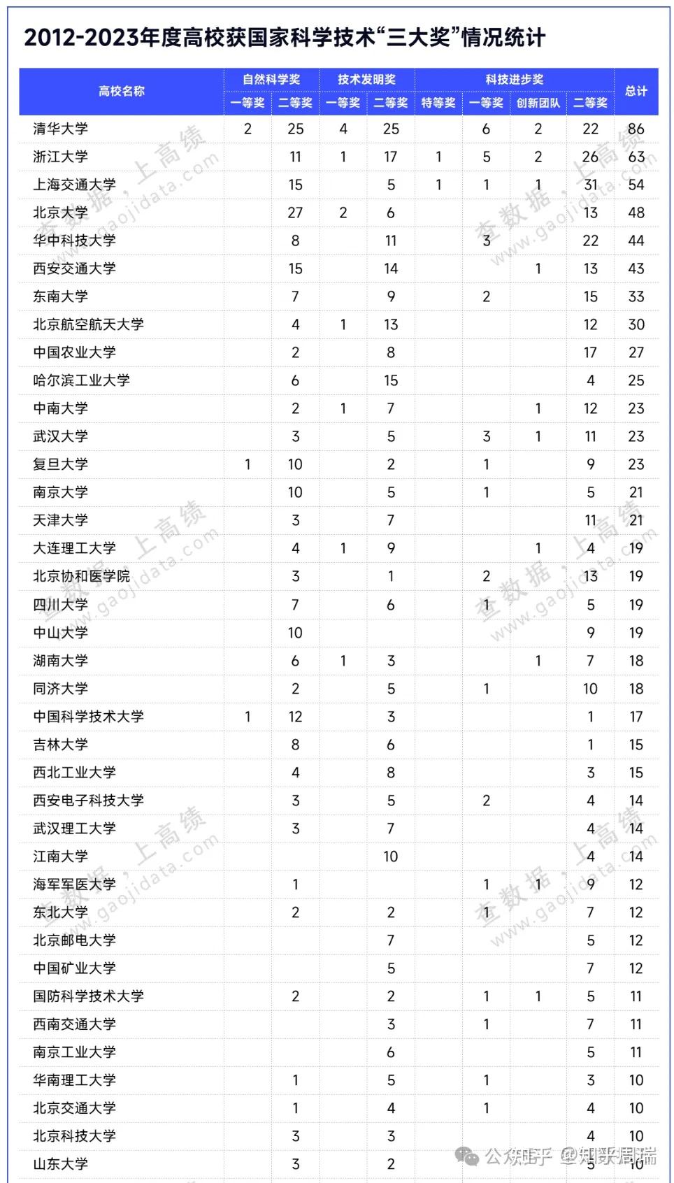 华科校训图片