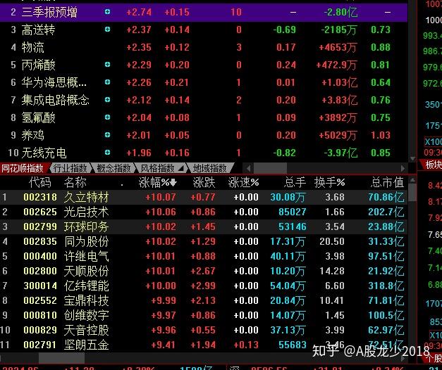 坚朗五金最新股票分析 v2-692b6e29c1375346e1e37fea54d82d01_r.jpg