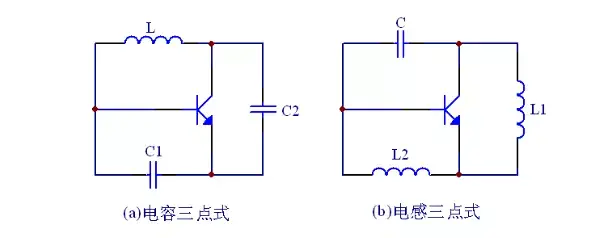 020lc正弦波振荡器