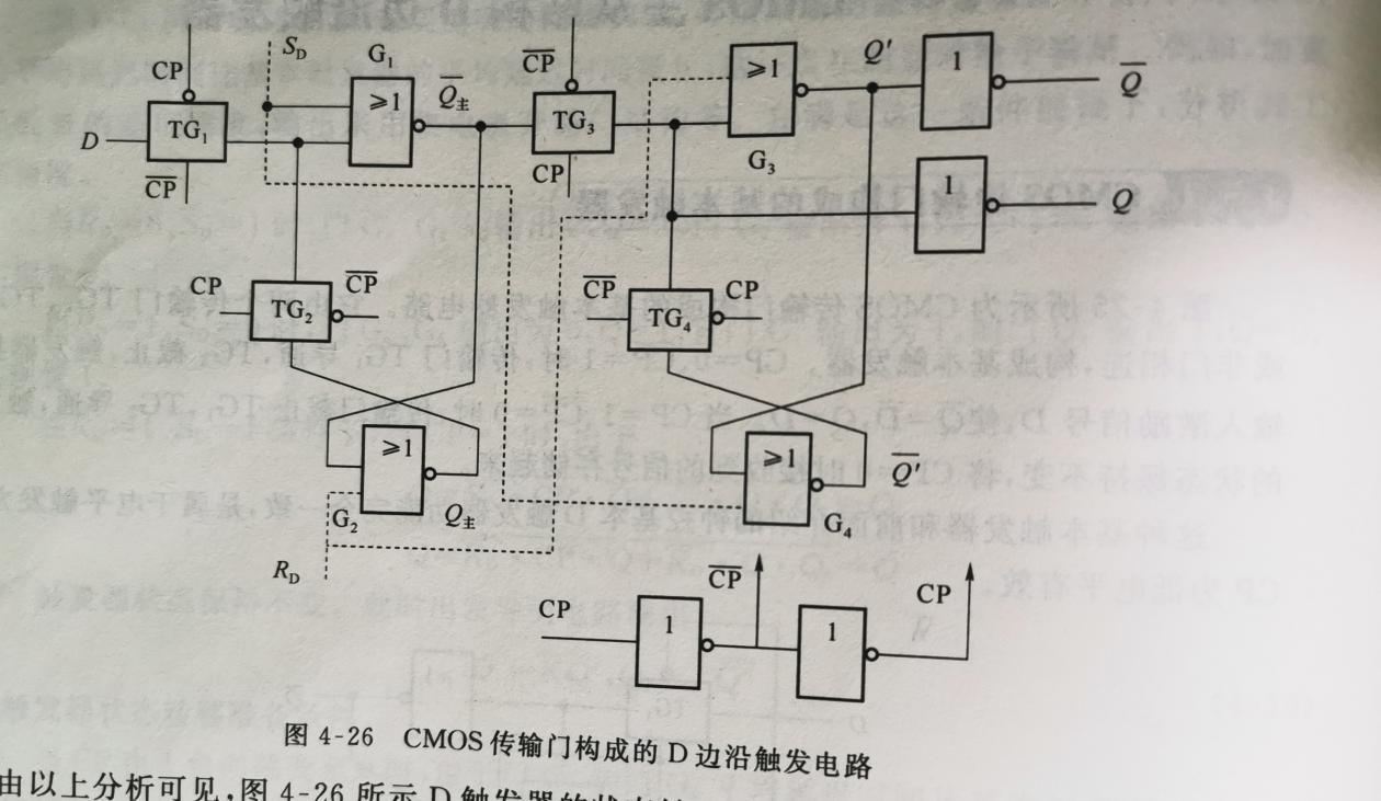 从FPGA硬件原理谈谈【建立时间】与【保持时间】 - 知乎