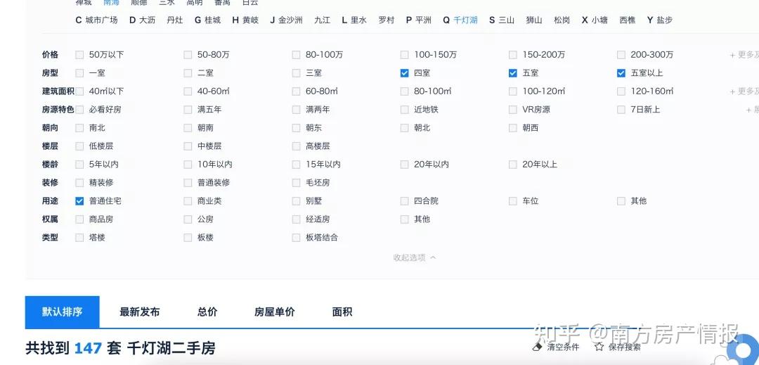 佛山选盘:千灯湖买大户型,平洲看映月湖,三山北滘陈村金沙洲… - 知乎