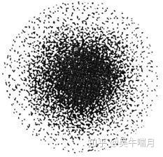 为何电子不会坠入原子核? 5 v2 693404e995006c74ae2b5300563b2c1c 720w